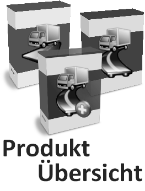 Produkte